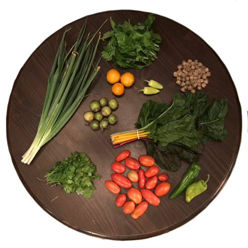 2019-csa-week-18-share